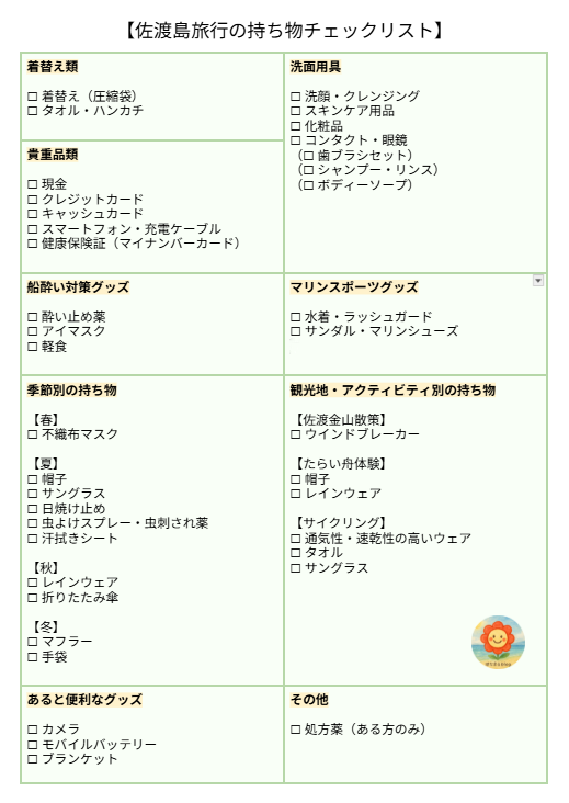 佐渡島旅行 持ち物チェックリスト