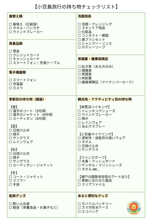 小豆島旅行の持ち物チェックリスト